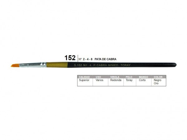 PINCEL AD TAPONADOR S152/04 PELO SINT - ARTISTICA DIBU - AD